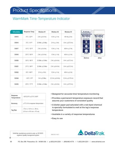 WarmMark Time-Temperature Indicator