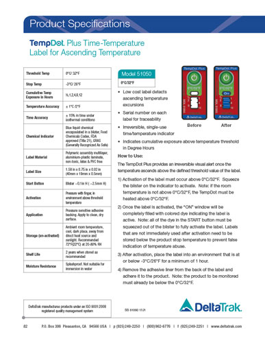 WarmMark Time-Temperature Indicator